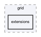 dune/grid/extensions