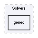 dune/composites/Driver/Solvers/geneo