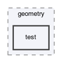 dune/geometry/test
