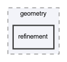 dune/geometry/refinement