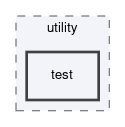 dune/grid/utility/test