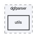 dune/grid/io/file/dgfparser/utils