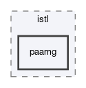 dune/istl/paamg