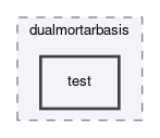 dune/localfunctions/dualmortarbasis/test