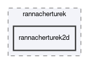 dune/localfunctions/rannacherturek/rannacherturek2d