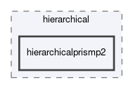 dune/localfunctions/hierarchical/hierarchicalprismp2