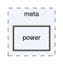 dune/localfunctions/meta/power