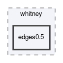 dune/localfunctions/whitney/edges0.5