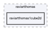 dune/localfunctions/raviartthomas/raviartthomas1cube2d