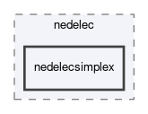 dune/localfunctions/nedelec/nedelecsimplex