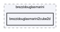 dune/localfunctions/brezzidouglasmarini/brezzidouglasmarini2cube2d
