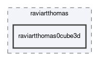 dune/localfunctions/raviartthomas/raviartthomas0cube3d