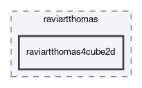 dune/localfunctions/raviartthomas/raviartthomas4cube2d