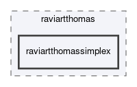 dune/localfunctions/raviartthomas/raviartthomassimplex
