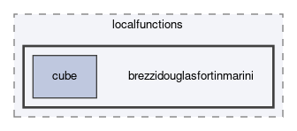 dune/localfunctions/brezzidouglasfortinmarini
