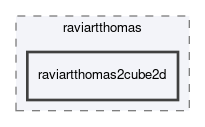 dune/localfunctions/raviartthomas/raviartthomas2cube2d