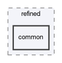 dune/localfunctions/refined/common