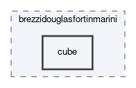 dune/localfunctions/brezzidouglasfortinmarini/cube