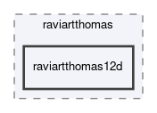 dune/localfunctions/raviartthomas/raviartthomas12d