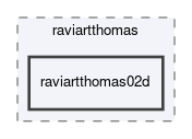 dune/localfunctions/raviartthomas/raviartthomas02d