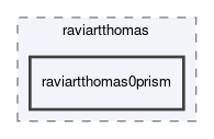 dune/localfunctions/raviartthomas/raviartthomas0prism