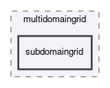 dune/grid/multidomaingrid/subdomaingrid
