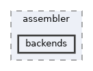 backends