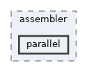 parallel