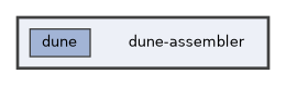 dune-assembler