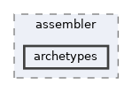 archetypes