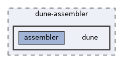 dune