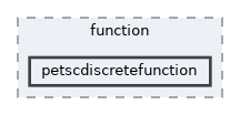 petscdiscretefunction