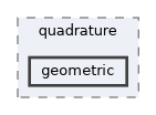 geometric