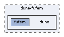 dune