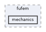 mechanics
