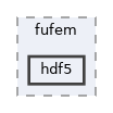 hdf5