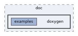 doxygen