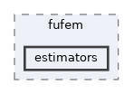 estimators