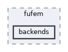backends