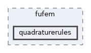 quadraturerules