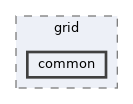 common