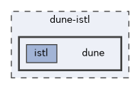 dune