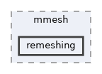 remeshing
