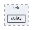 utility