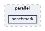 benchmark