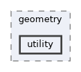 utility