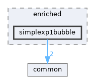 simplexp1bubble