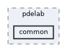 common