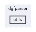 utils