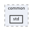 std